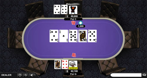 Agen Bandar Poker